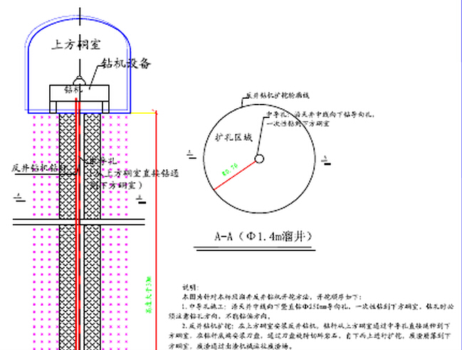 溜井反井鉆機(jī)開挖示意圖